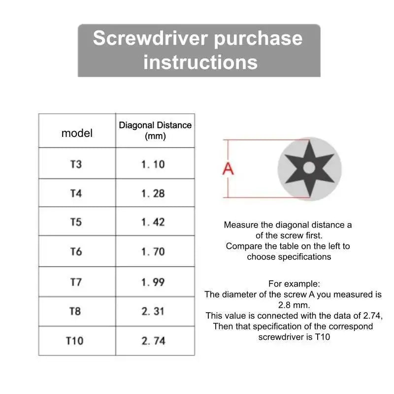 Original 7-in-1 Torx Screwdriver Set T3 T4 T5 T6 T7 T8 T10 f