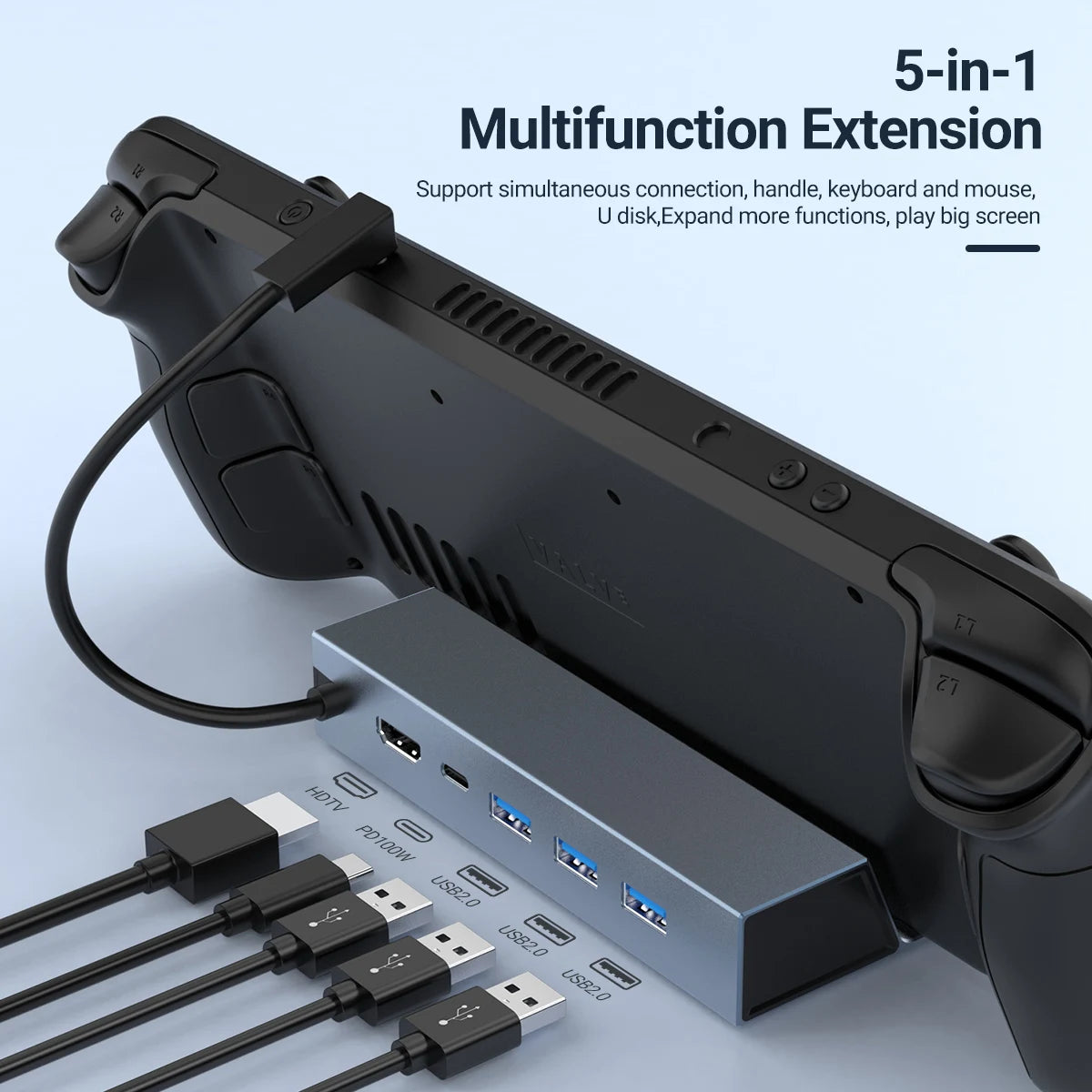 5 in 1 USB C Docking Station 4K 60Hz HDMI Game Hub 100W PD C