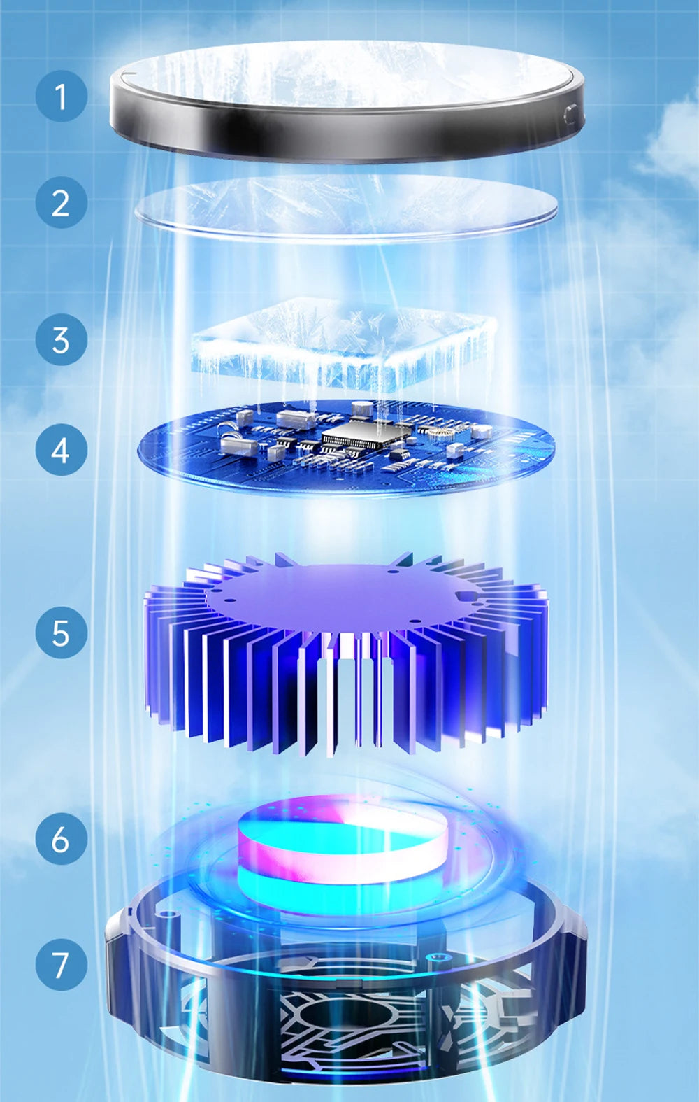 New Cooling Fan For Steam Deck/Game Console/Mobile Phone/Pad