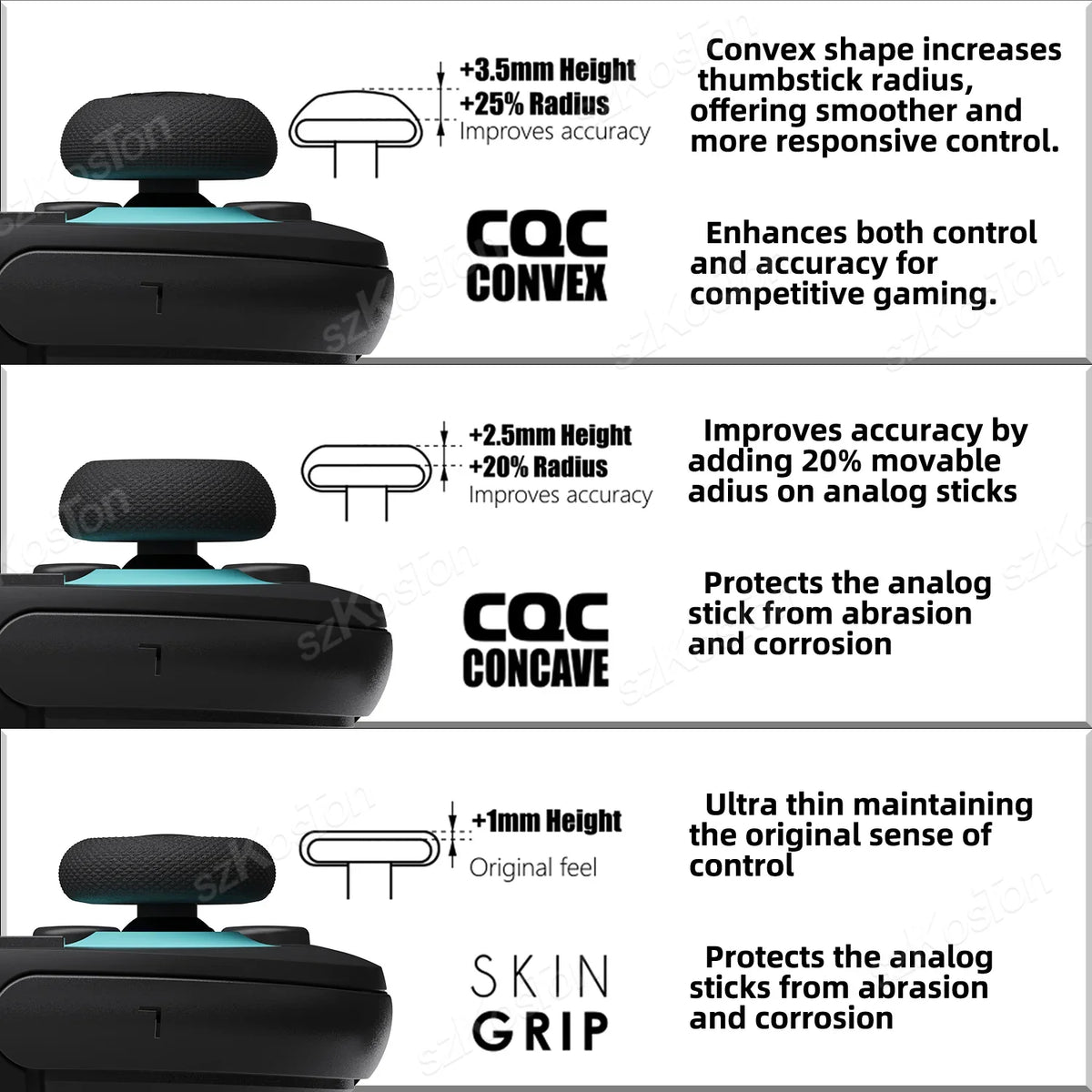 Thumb Grips Caps Set for Switch 2 Handle Joystick Cap Cover 