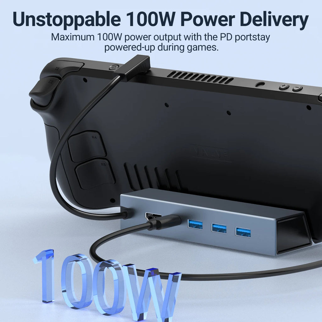 5 in 1 USB C Docking Station 4K 60Hz HDMI Game Hub 100W PD C