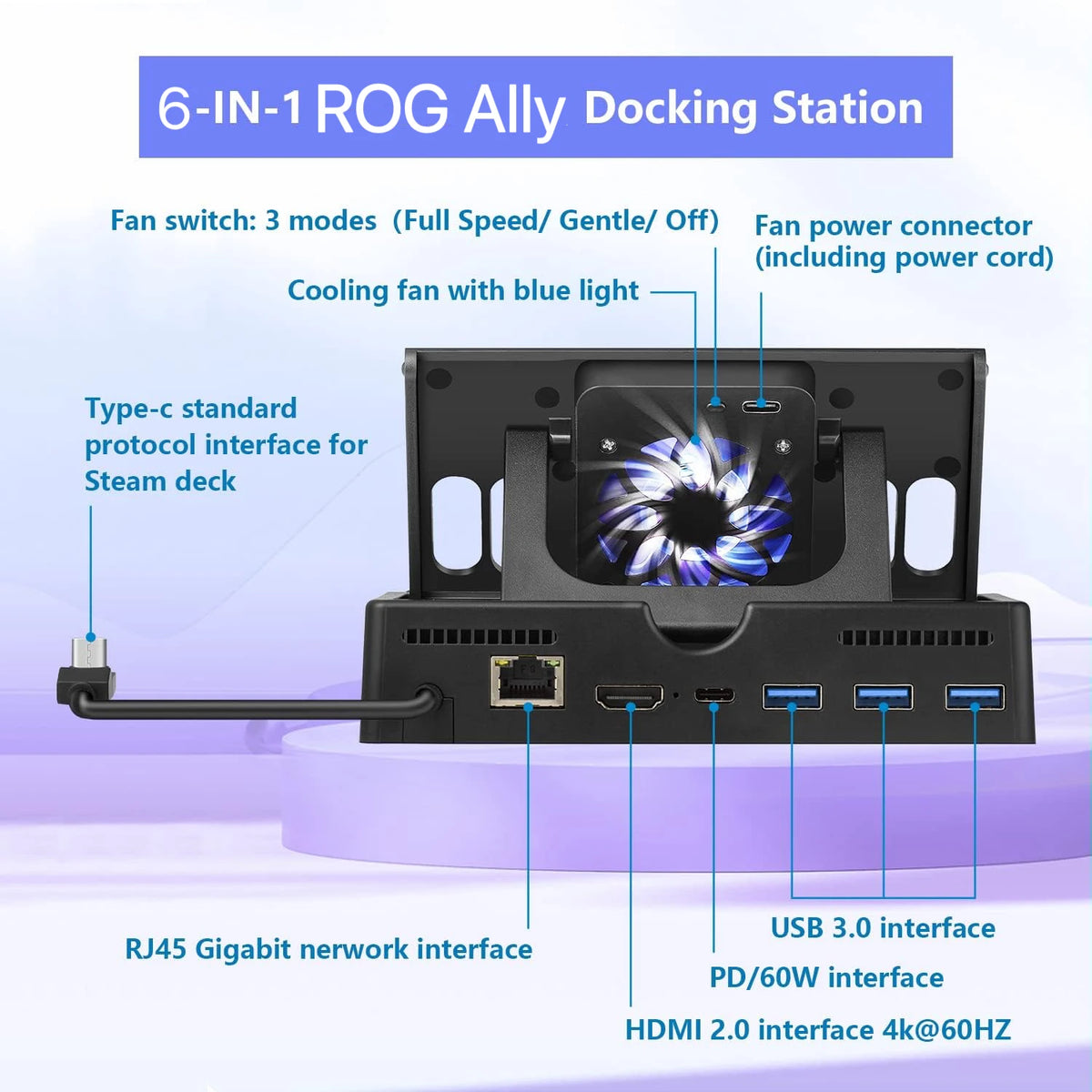 Docking Station for Nintendo Switch 2 Model 6-in-1 Dock with