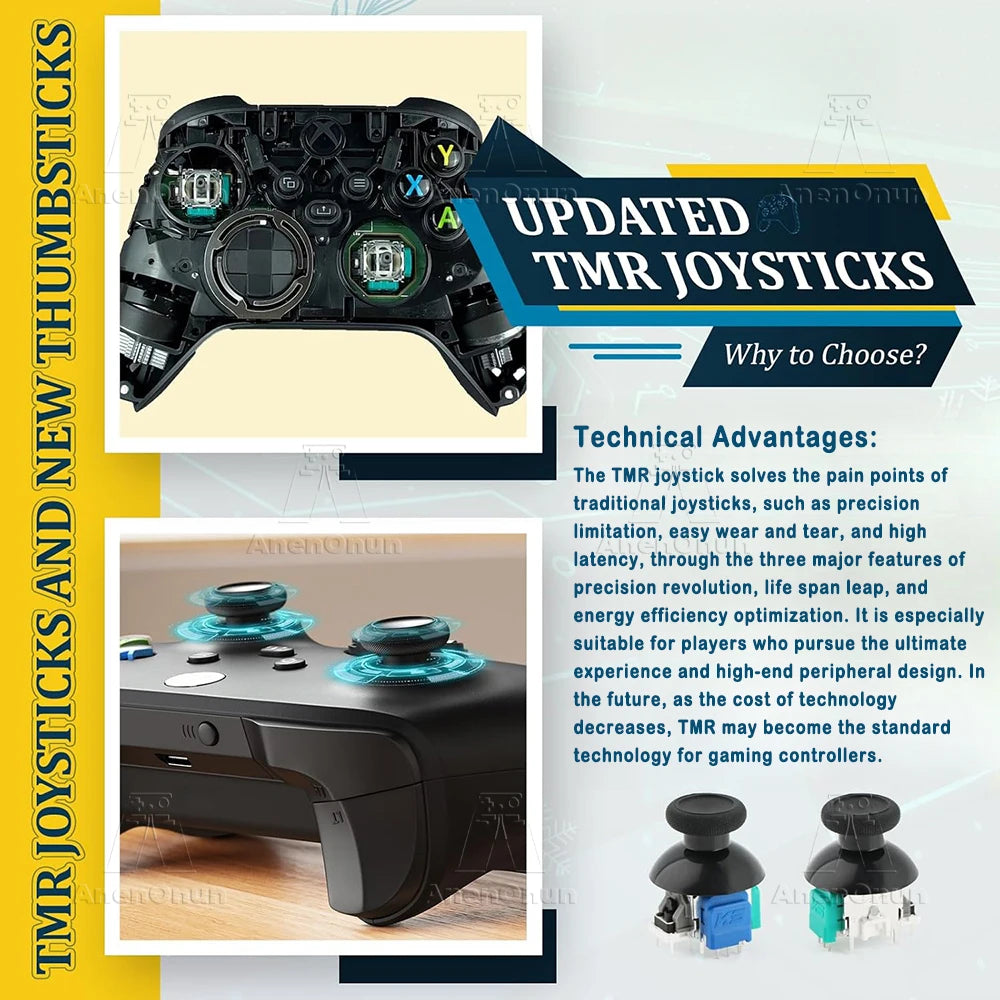 TMR Electromagnetic Joystick for Xbox Controller Thumbstick 
