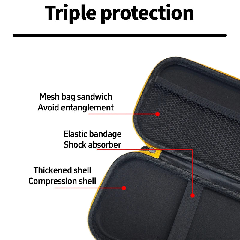 Anbernic RG476H Game Console Storage Bag Case Shockproof Han