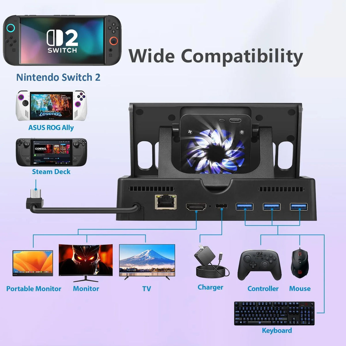 Docking Station for Nintendo Switch 2 Model 6-in-1 Dock with