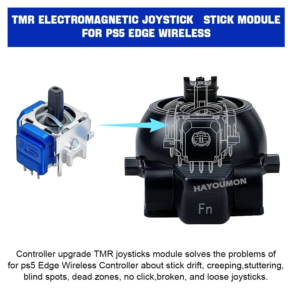 2026 Upgrade Replacement TMR Electromagnetic Joystick for PS