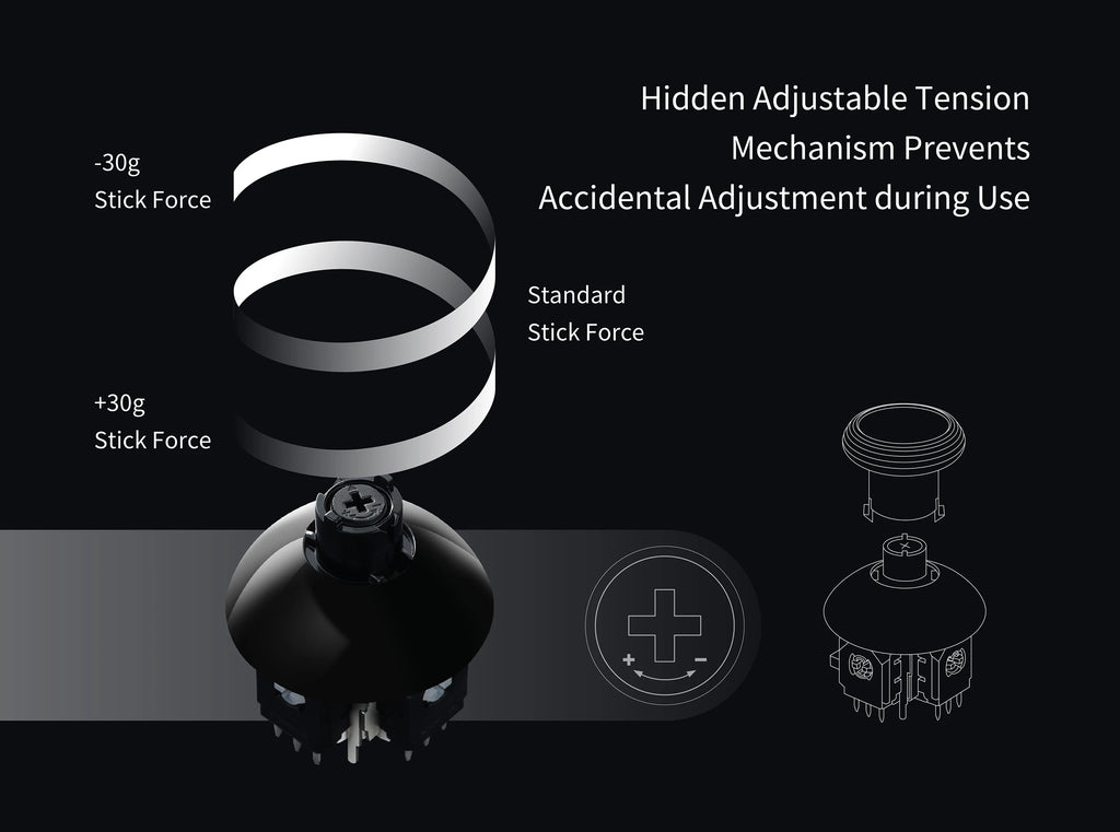 Gulikit 720 Tension Adjustable TMR Joystick NS55 Replacement