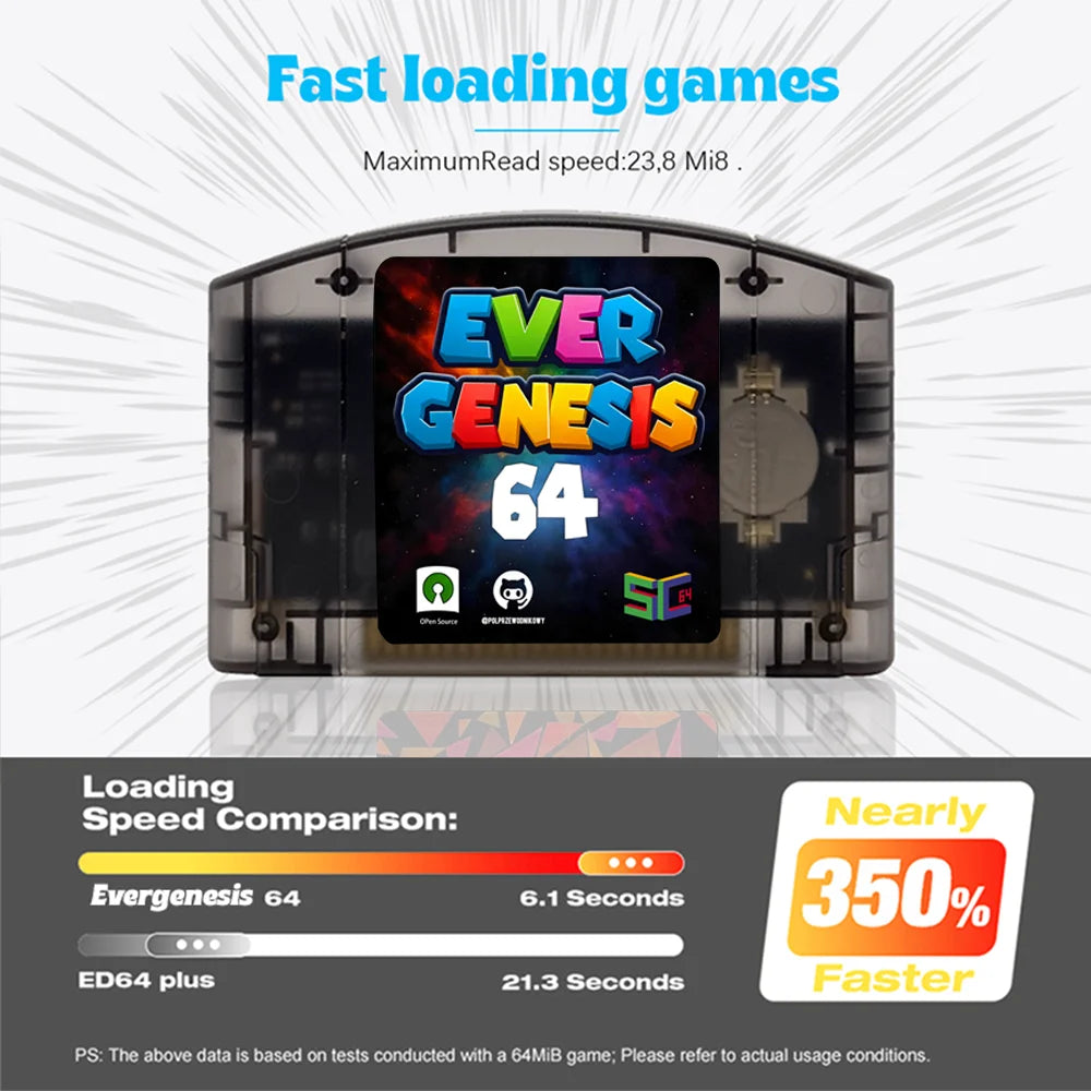 SC64 5000 in 1 N64 Game Cartridge Open Source Flash Card 16G