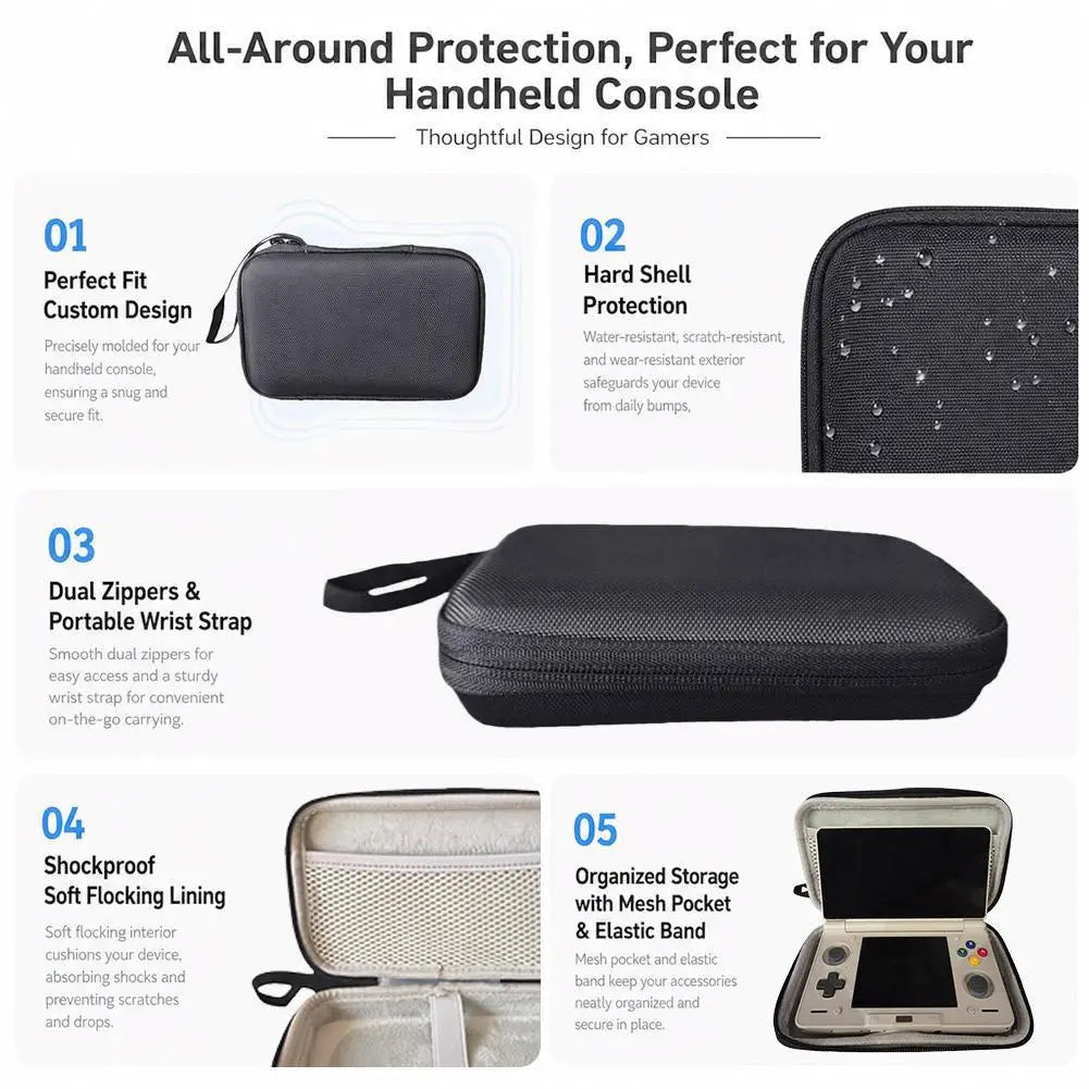 For AYN THOR Handheld Game Console Case Shockproof Protectiv