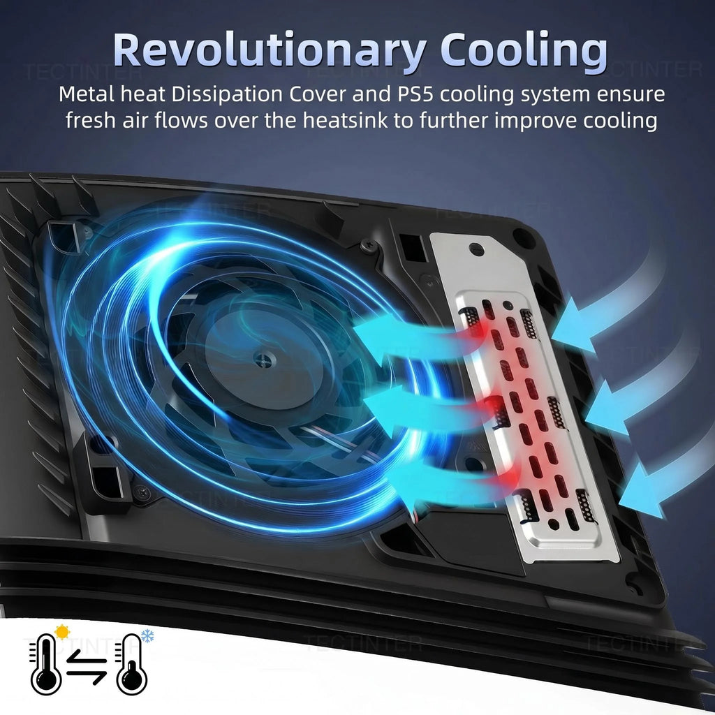 For PS5 Slim/Pro Console SSD Heatsink Dust Cover M.2 SSD Ext