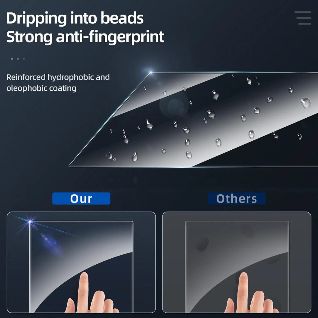 2 Pack Screen Protector for Steam Deck OLED 7.4 Inch Anti-Sc