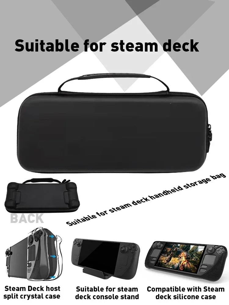 Portable Storage Bag + Crystal Shell + Tempered Glass + Dock