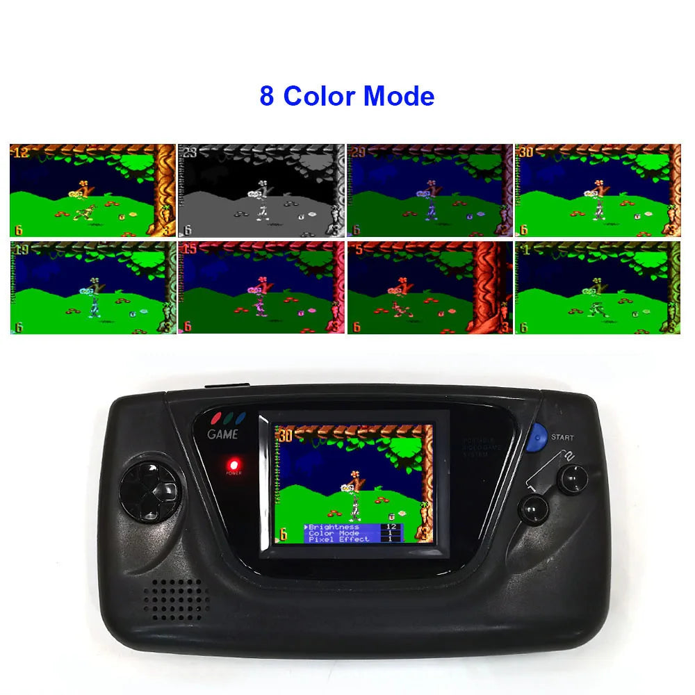For Sega GG LCD Highlight Screen Kit 3.5 640 480 Retro Pixel