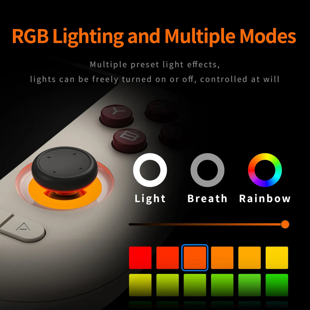 MANGMI AIR X Handheld Game Console Qualcomm Snapdragon 662 5