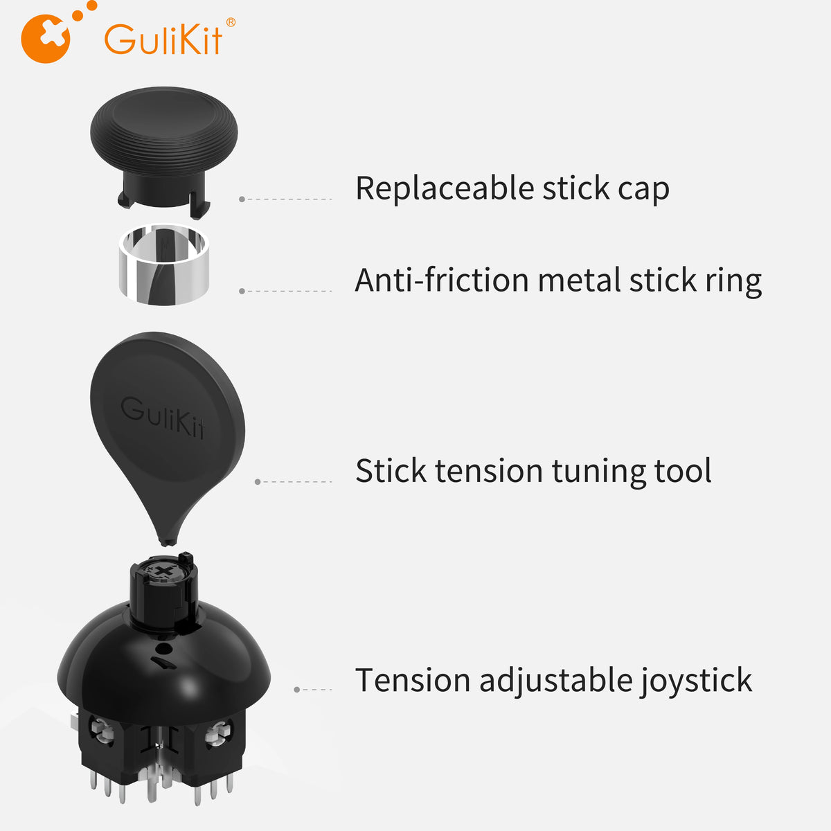 GuliKit 720 Tension Adjustable TMR Joystick for PS4 PS5 Edge
