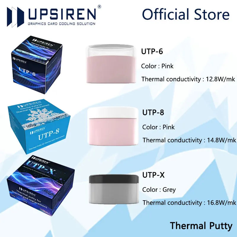 UPSIREN UTP-6/UTP-8/UTP-X Thermal Putty For VGA GPU IC Proce
