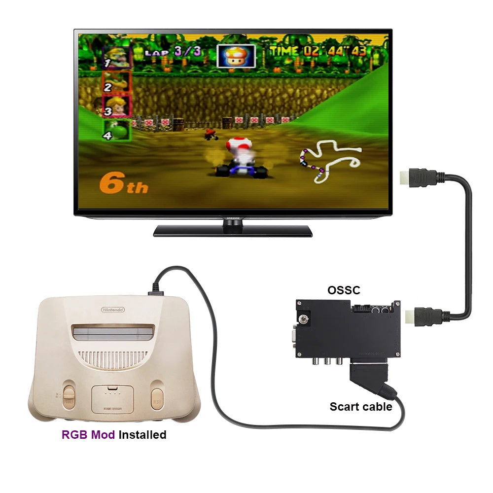 BitFunx RGB MOD Kit For Nintendo 64 THS7374 Amp Mod For N64 