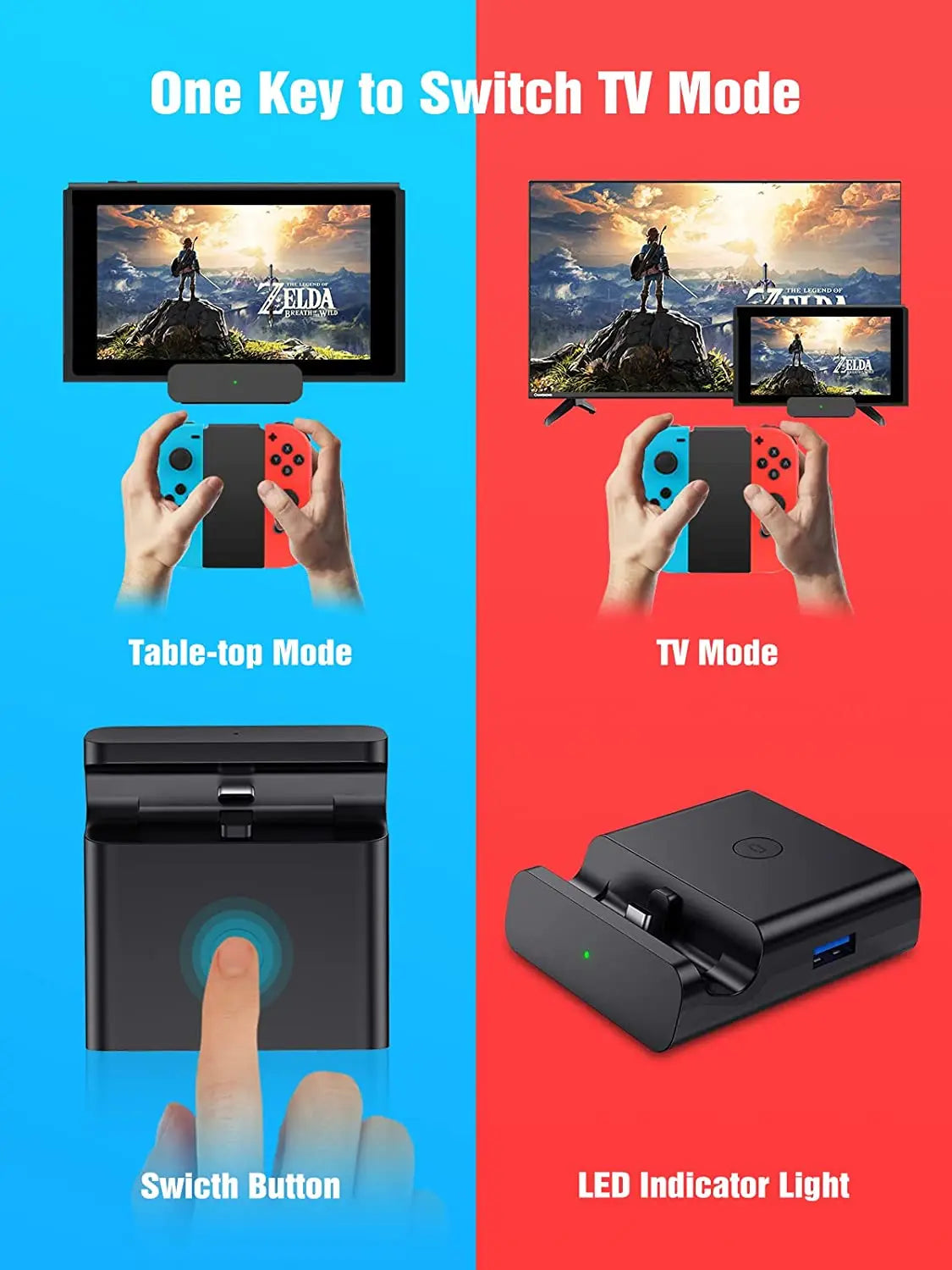 NEWDERY TV Docking Station for Nintendo Switch/Switch OLED C