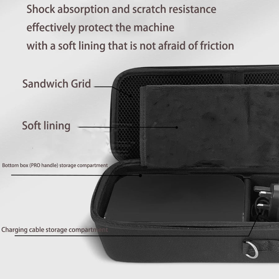 2025New For Switch 2 Storage Bag with OLED Protective Cover 