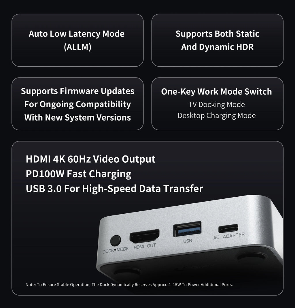 GuliKit Dock Station for Nintendo Switch 2 / Switch 4K 60Hz 