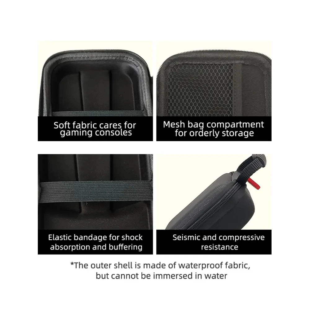 For Anbernic RG406V game Console Handbag Travel Carry Case H