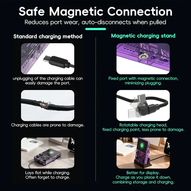 Data Frog R36S Charging Stand Dock Magnetic Type-C Charger B