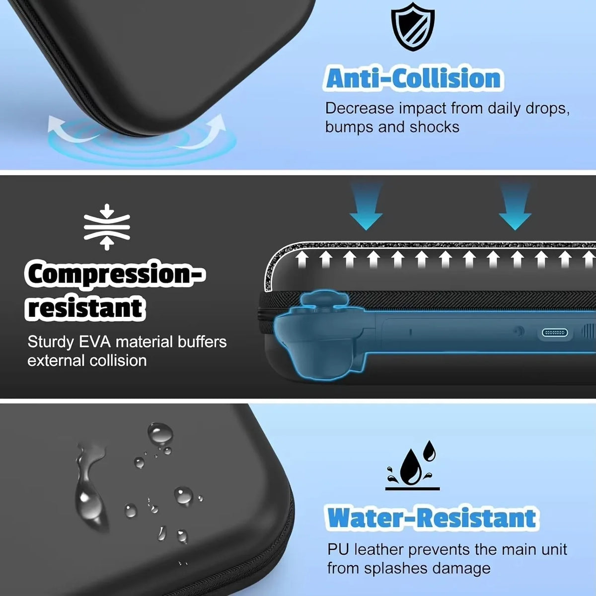 Carrying Case for Switch 2 Portable Waterproof Travel Bag wi