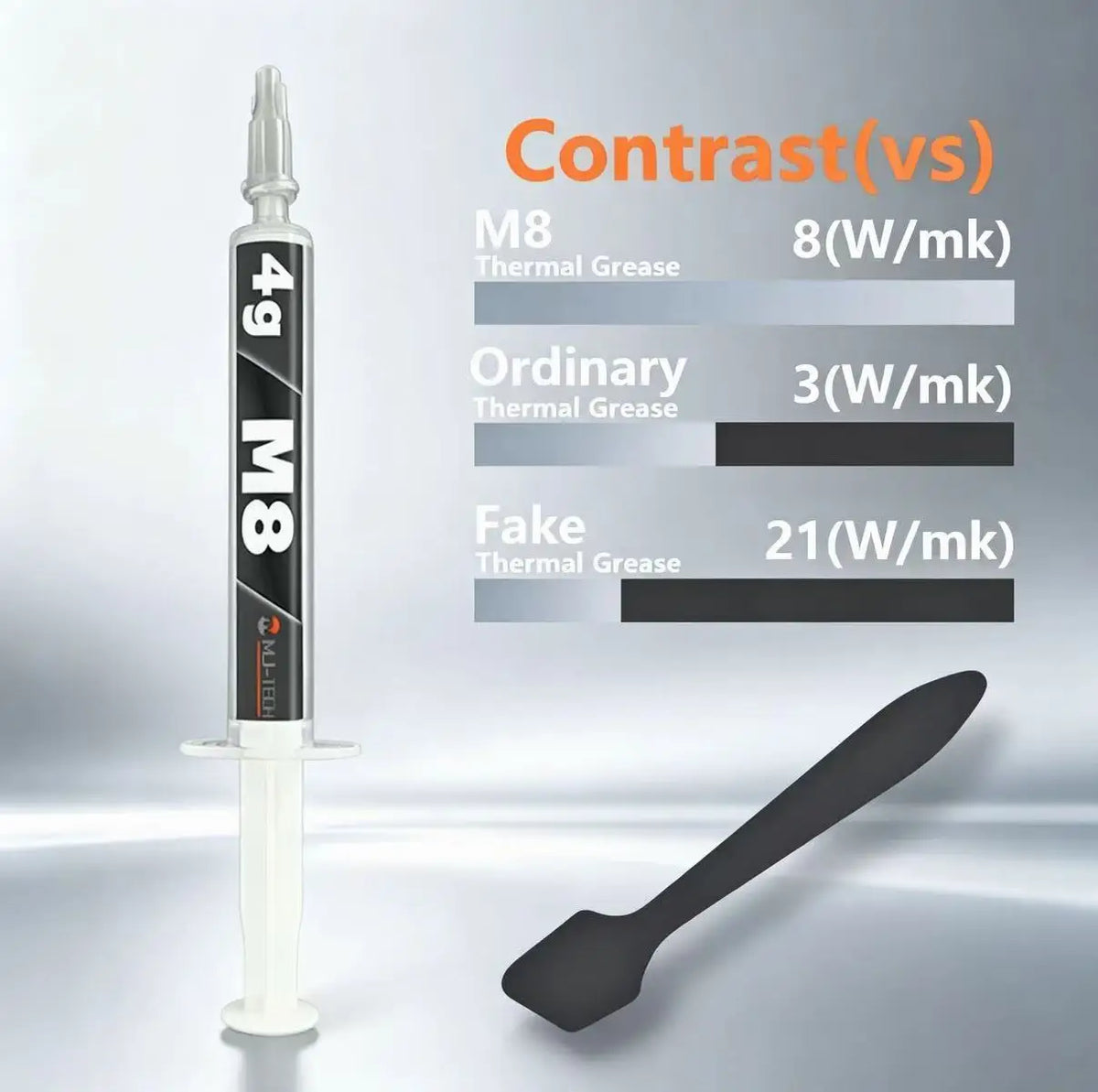 MJ-TECH M8 8W/mK Thermal Grease 4g/35g CPU GPU Cooling Therm