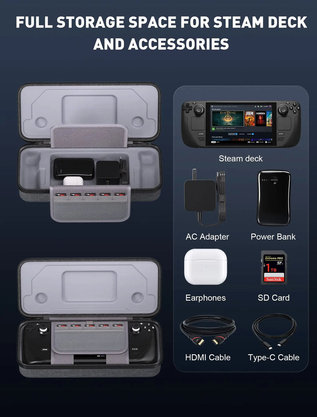 Carrying Case for Steam Deck Game Console Portable Storage B