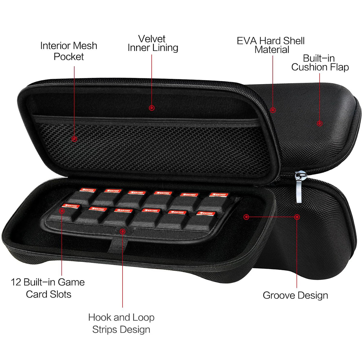 Premium Hard Shell Carrying Case for Switch 2 (2025) Compact
