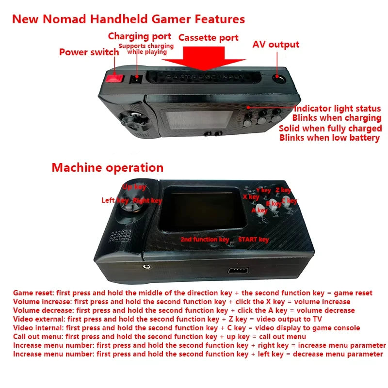 Genesis Nomad 3D Printed Nomad Handheld Game Console MD Card