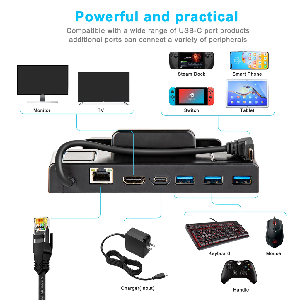 Steam Deck Docking Station TV Base Stand Hub Holder Dock USB