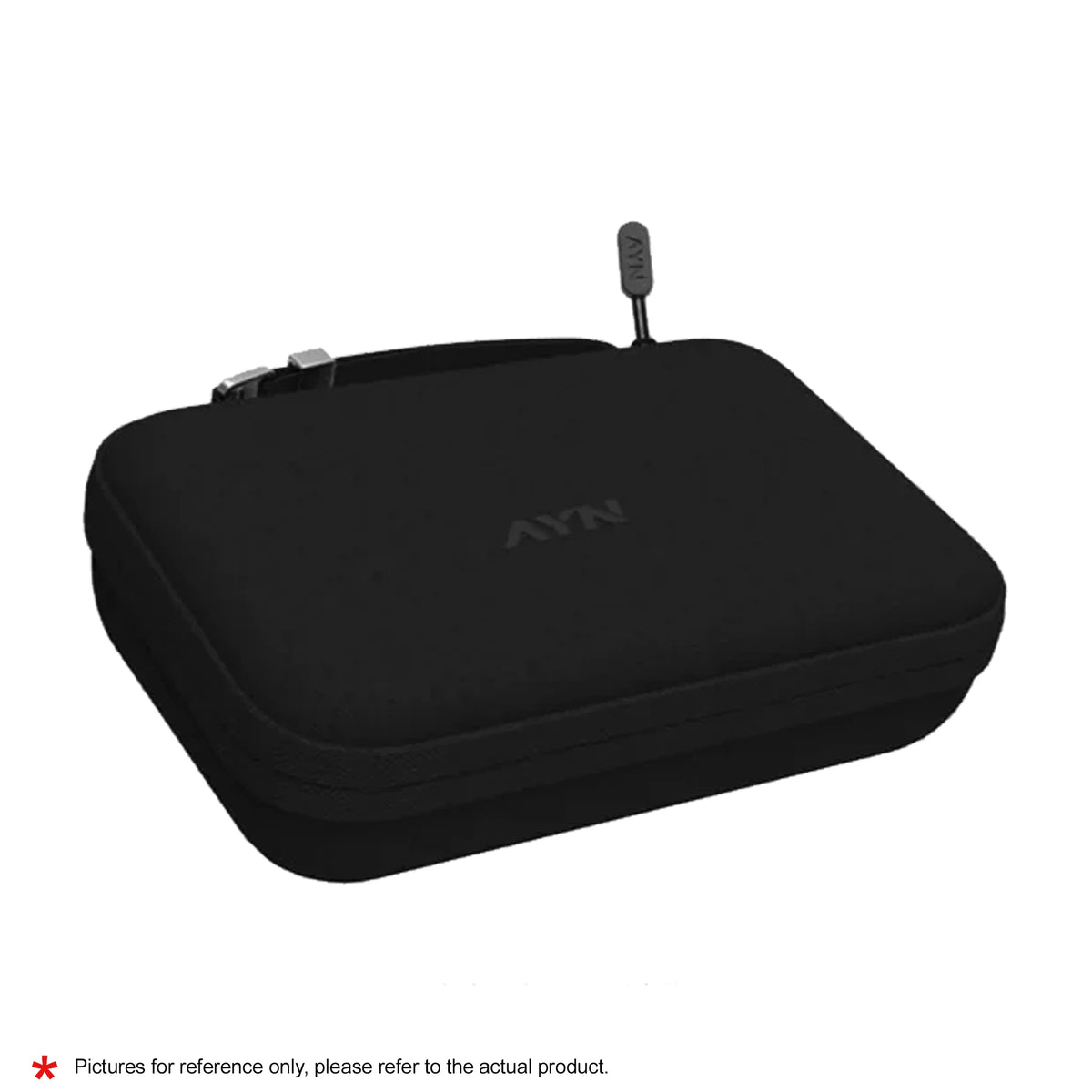 TPU Case Handheld Console Transparent Protective Cover Screen Protector Set For AYN THOR Anti-Fall Case Shell Grip Storage