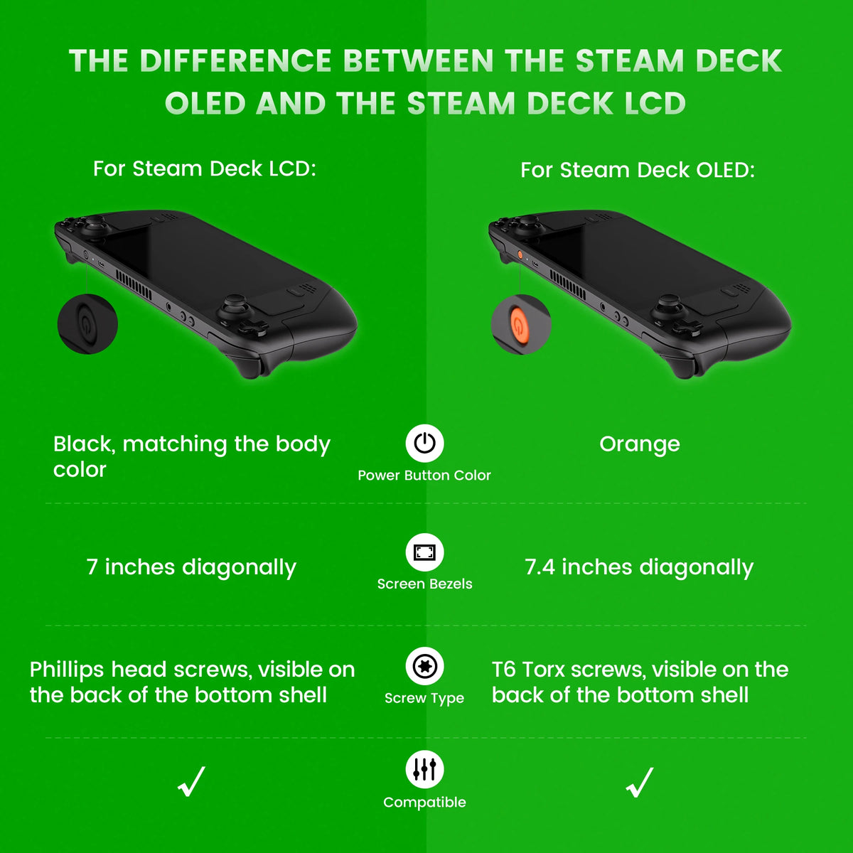 eXtremeRate Replacement Analog Thumbsticks for Steam Deck OL