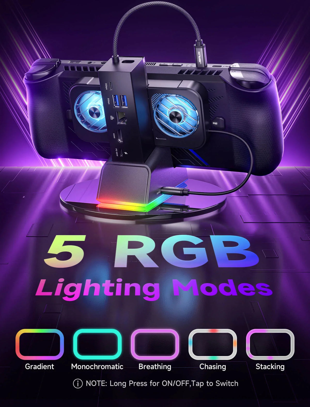 Docking Station Compatible with ASUS ROG Ally X/ROG Ally 7-i