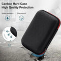 For R36S / R35S Game Console Storage Bag EVA Hard Shockproof