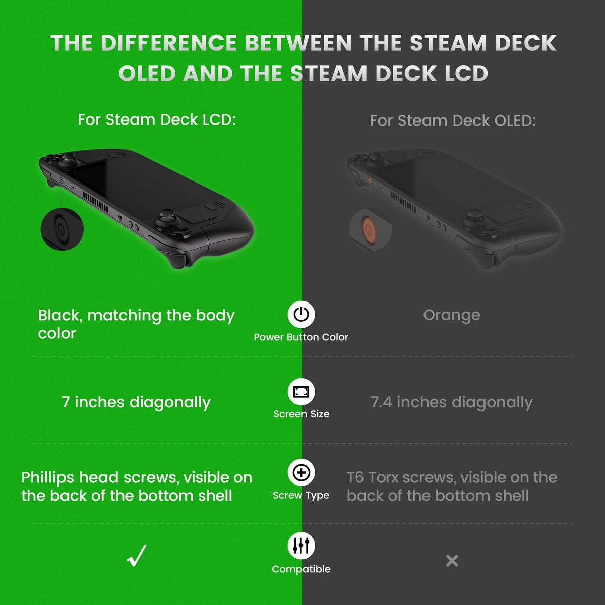 eXtremeRate Replacement Housing Shell Set for Steam Deck LCD