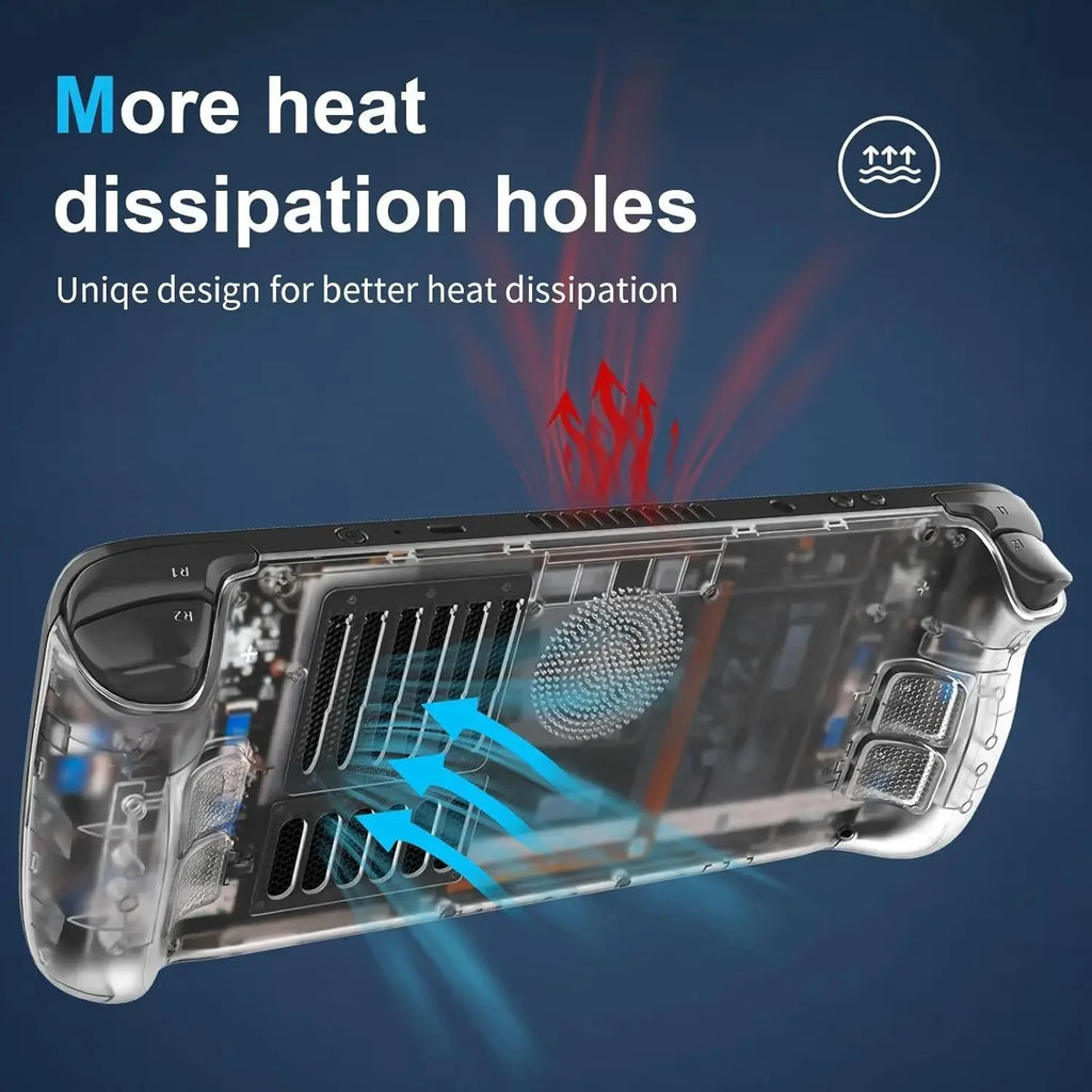 Transparent Back Shell Case Compatible with Steam Deck Clear