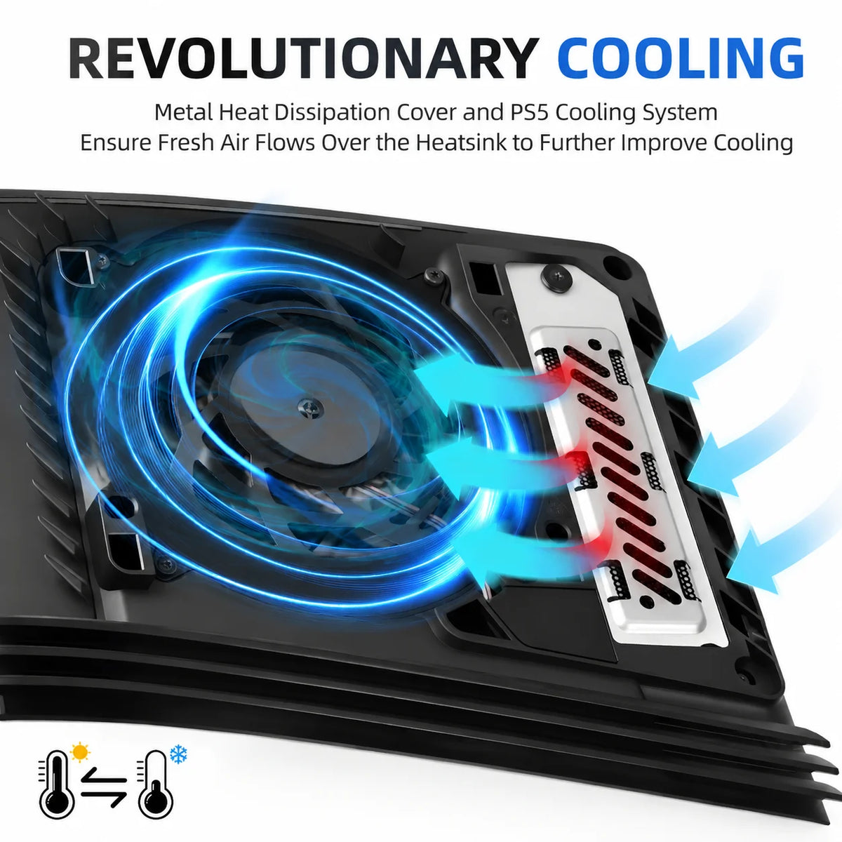Metal Aluminum M.2 SSD Heatsink Cover For PS5 Slim PS5 Pro E