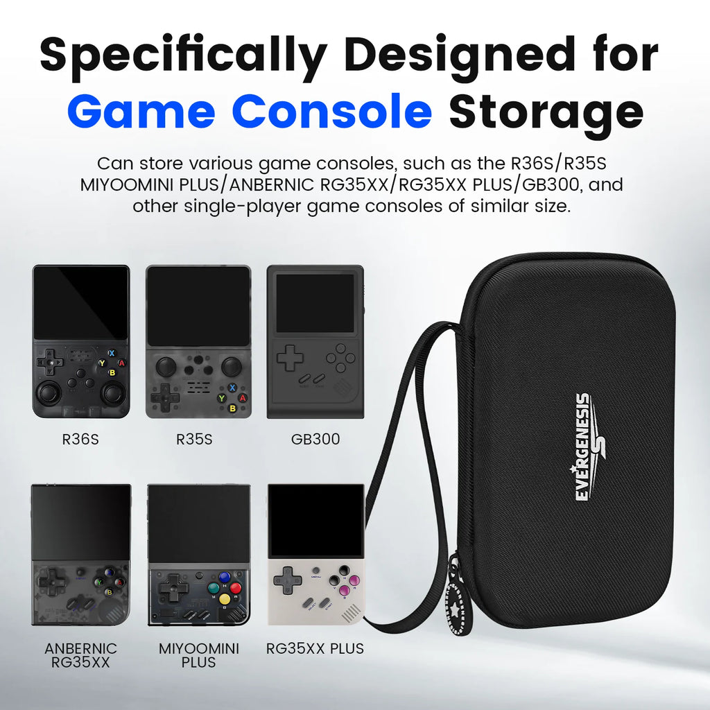 R36S Protective Case Set for R36S Handheld Game Console Sili