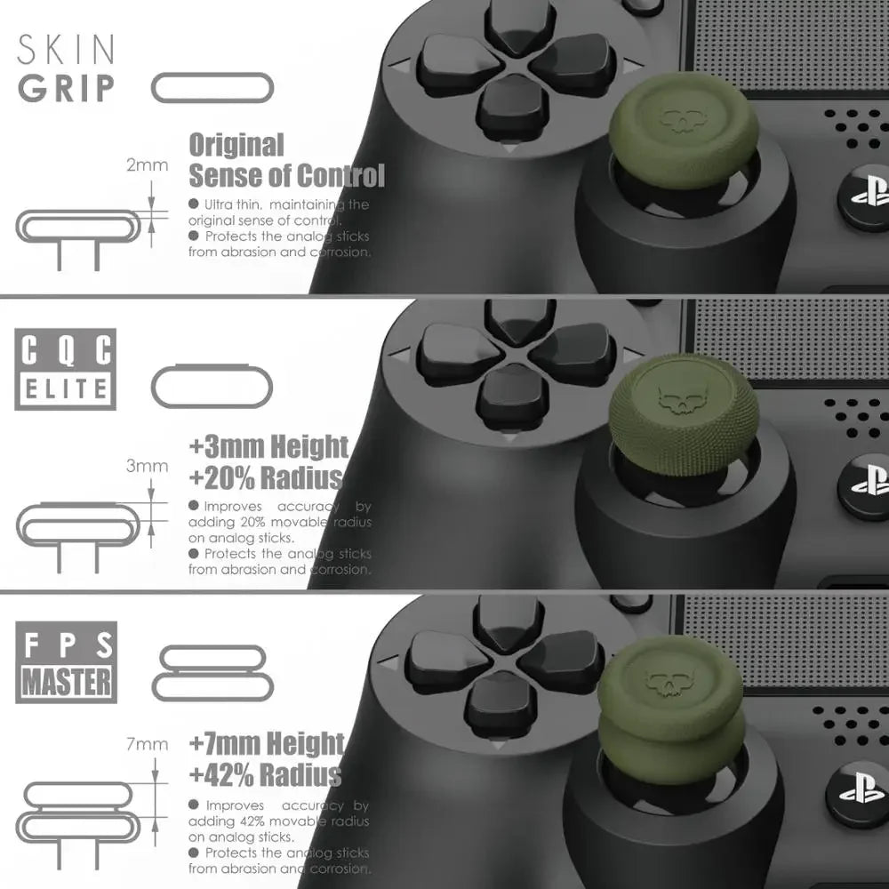 Skull & Co. Thumb Grip Set FPS CQC Joystick Cap Thumbstick C