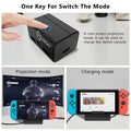LinYuvo TV Docking Station for Switch/OLED 4K/1080P HDMI TV 