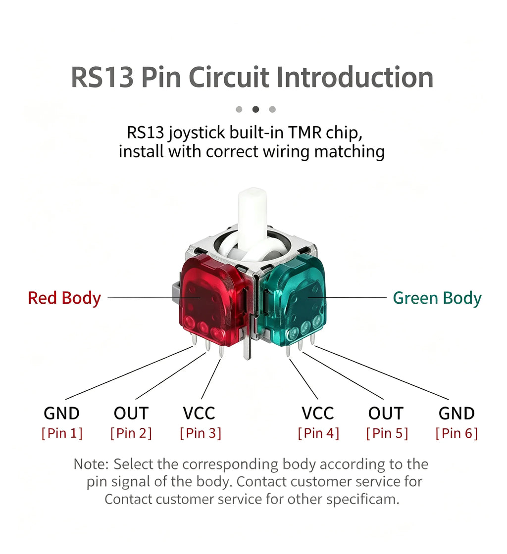 1/2PCS 3rd Gen TMR Electromagnetic Joystick RS13 MAX 3D Anal