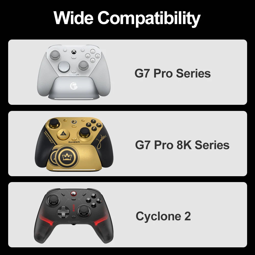 GameSir Detachable Joystick Caps for G7 Pro G7 Pro 8K Cyclon