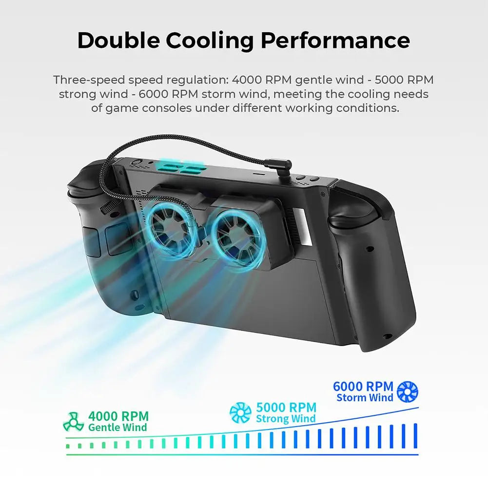 Dual Fan Magnetic Cooling Back Clip 3 Speed Adjustable Radia