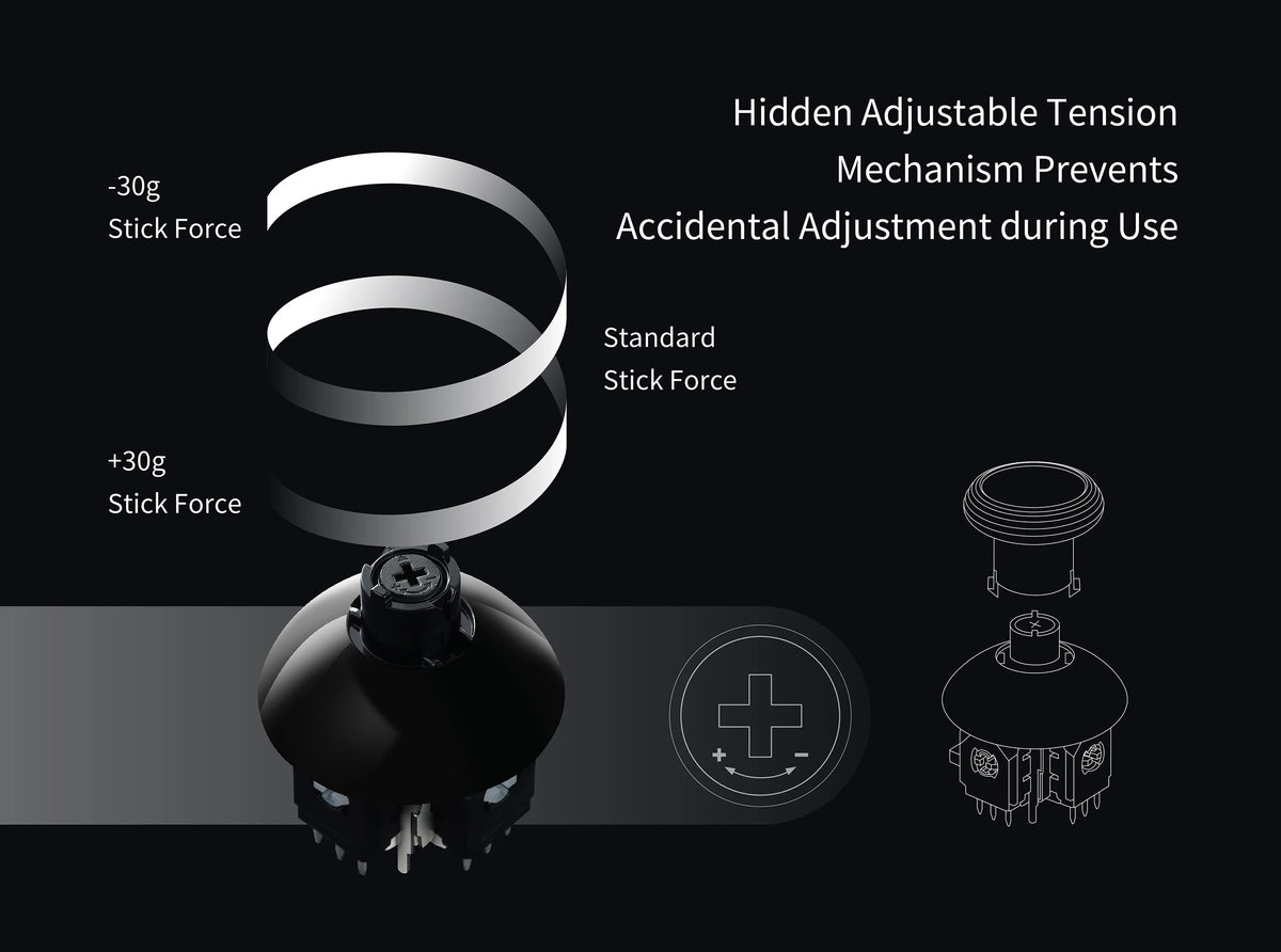 GuliKit 720 Adjustable Tension TMR Joystick Replacement Kit 