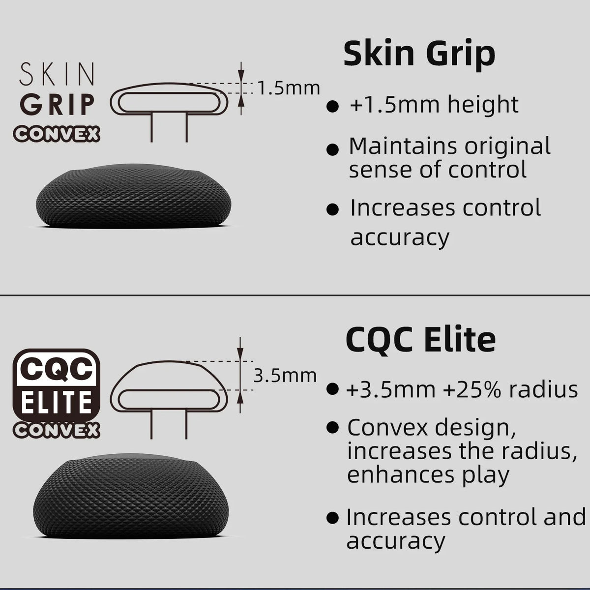 Skull & Co. Convex Joystick Cap Thumb Grip Set Thumbstick Co