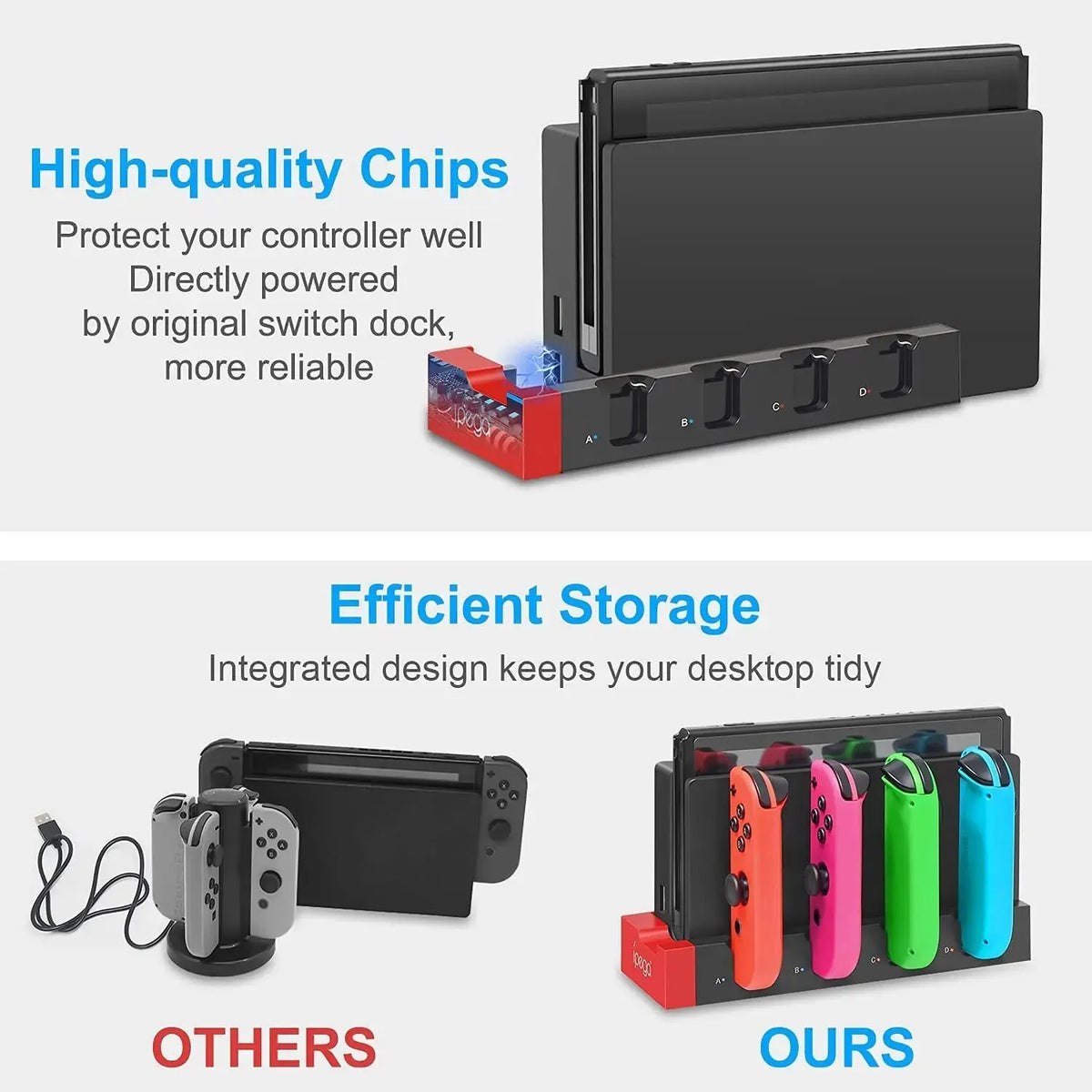 IPEGA PG-9186 Joycon Charging Dock Station for Switch&OLED -