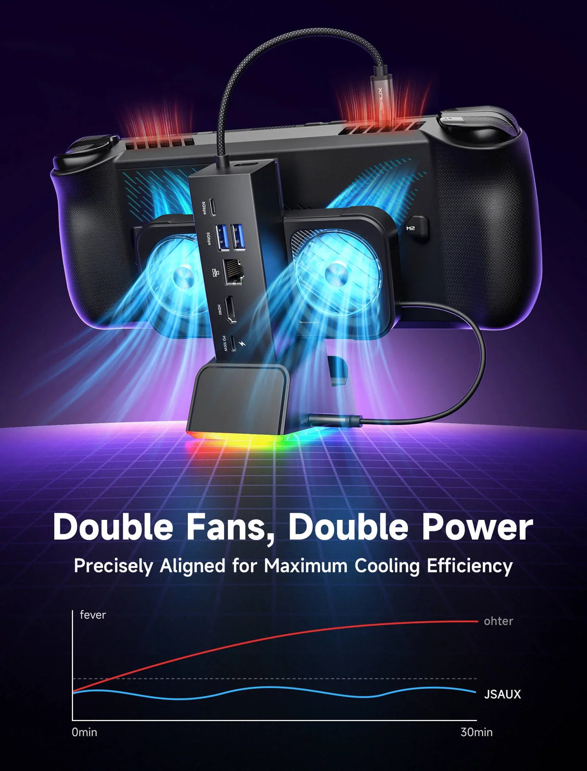 Docking Station Compatible with ASUS ROG Ally X/ROG Ally 7-i