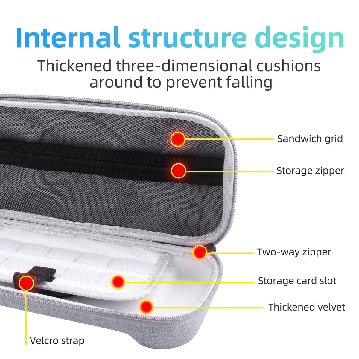 Storage Bag for Nintendo Switch 2 (2025) Travel Carrying Cas